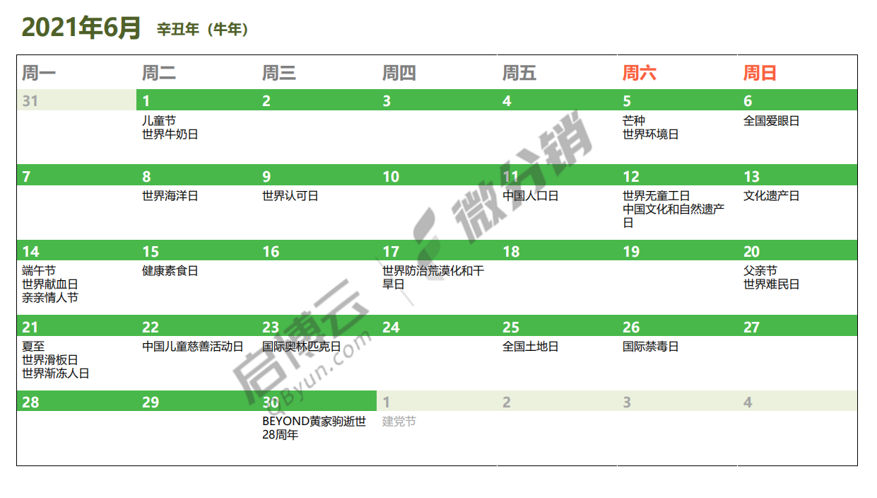 必看|启博云微分销商家6月份商城营销建议-1
