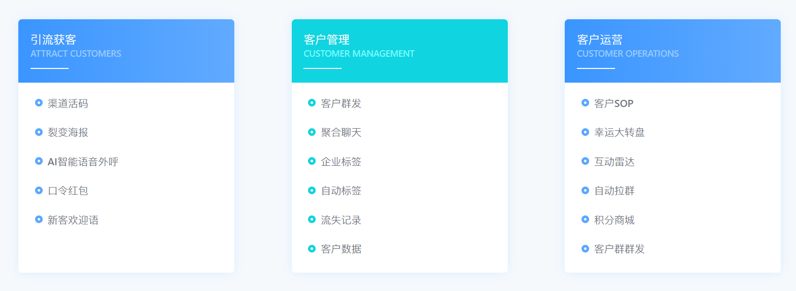 启博微分销解读互联网社交电商的力量-4